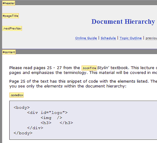 Web Developer Information Display ID and Class page view