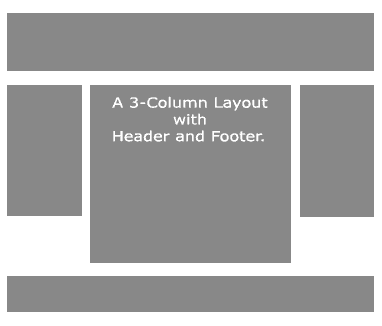 3 columns with header and footer illustration